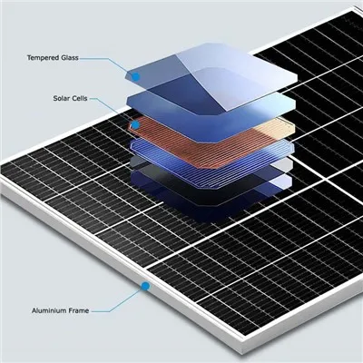 Panel solar 500 wat 24v